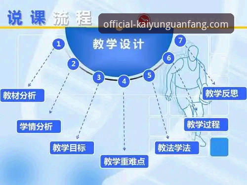 凯云体育app安装失败 凯云体育app安装失败问题详解:三步排查与创新解决方案